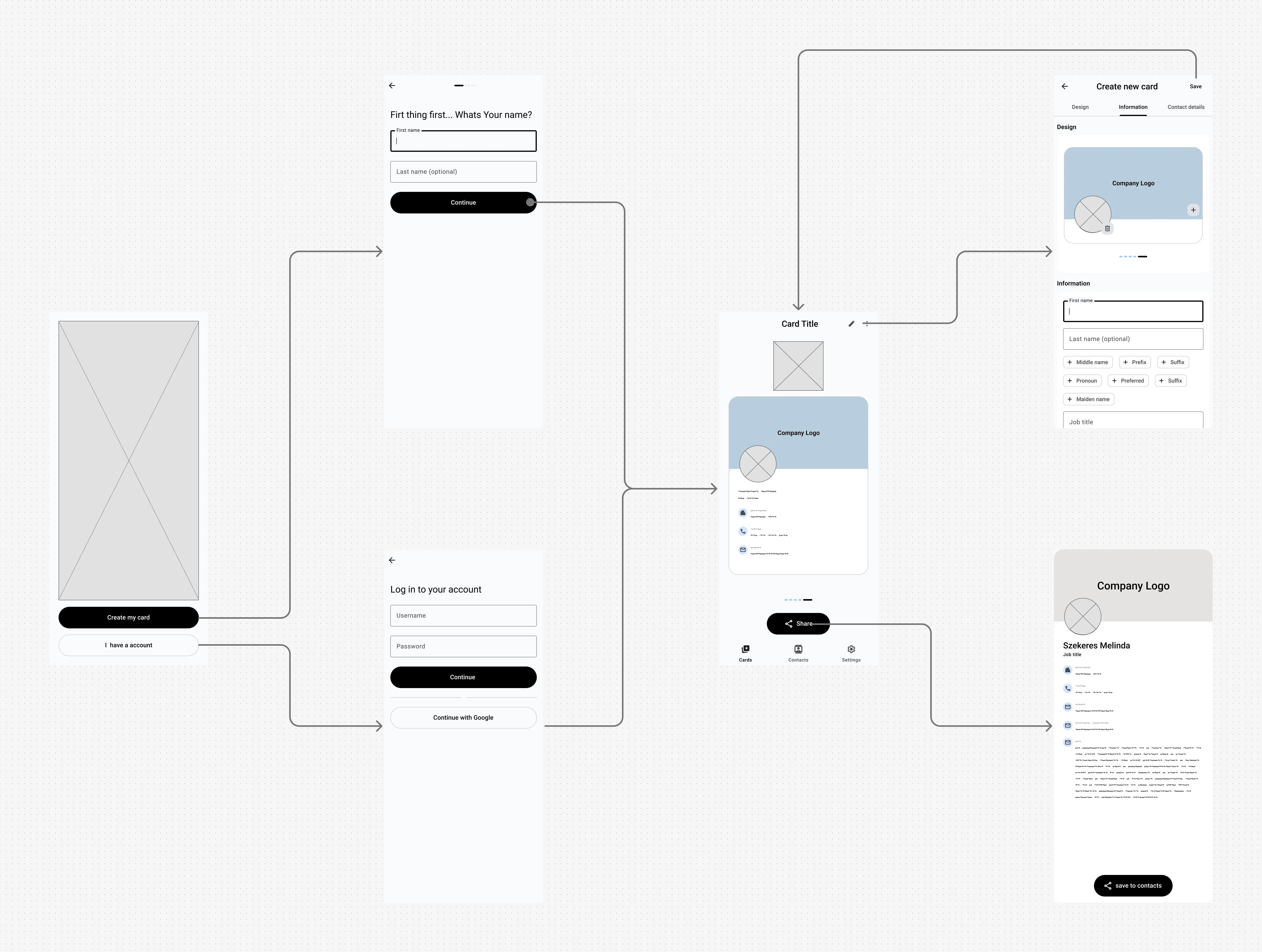 Low-Fidelity Wireframes of Gemcard Information Architecture